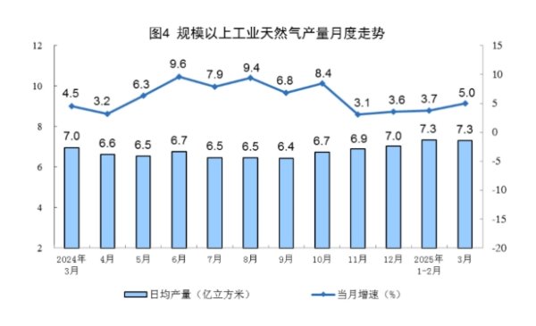 配资门户网址 津膜科技：近年国家持续强化政策支持 预计未来国内膜行业市场将继续保持增长